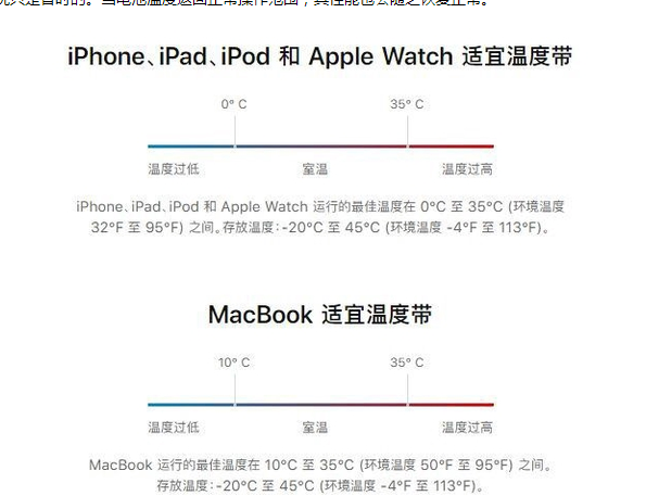 常德苹果13维修分享iPhone 13耗电越来越快怎么办 