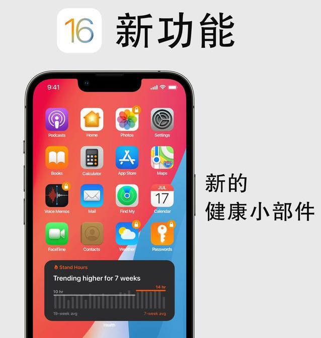 常德苹果手机维修分享iOS16新功能汇总 