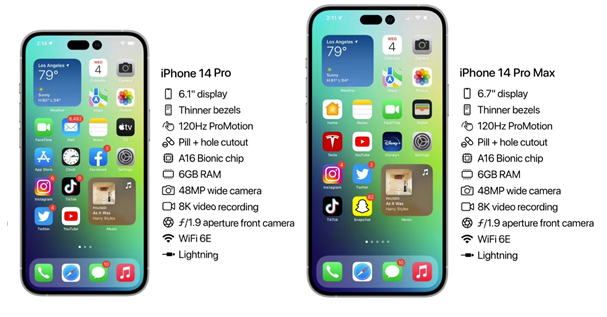 常德苹果14维修分享iPhone 14具体参数汇总 
