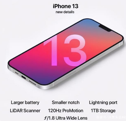 常德苹果手机维修分享iPhone 13起售价多少钱 