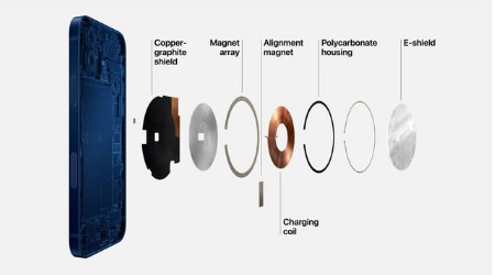 常德苹果手机维修分享iPhone 12真的会威胁身体健康吗 