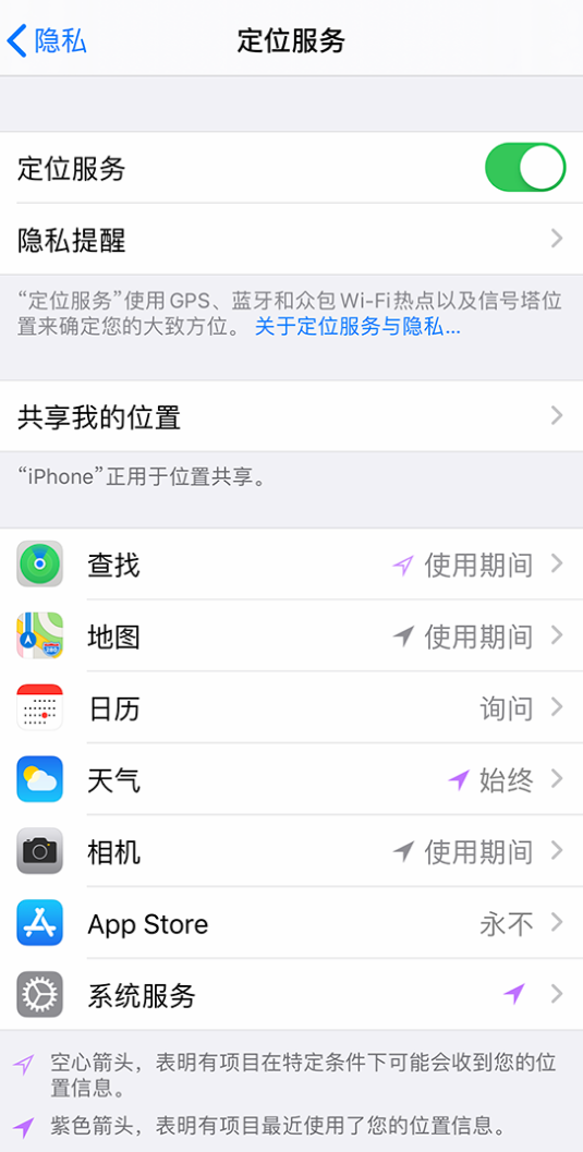 常德苹果手机维修分享iPhone 状态栏中时间显示为蓝色图标是什么情况 